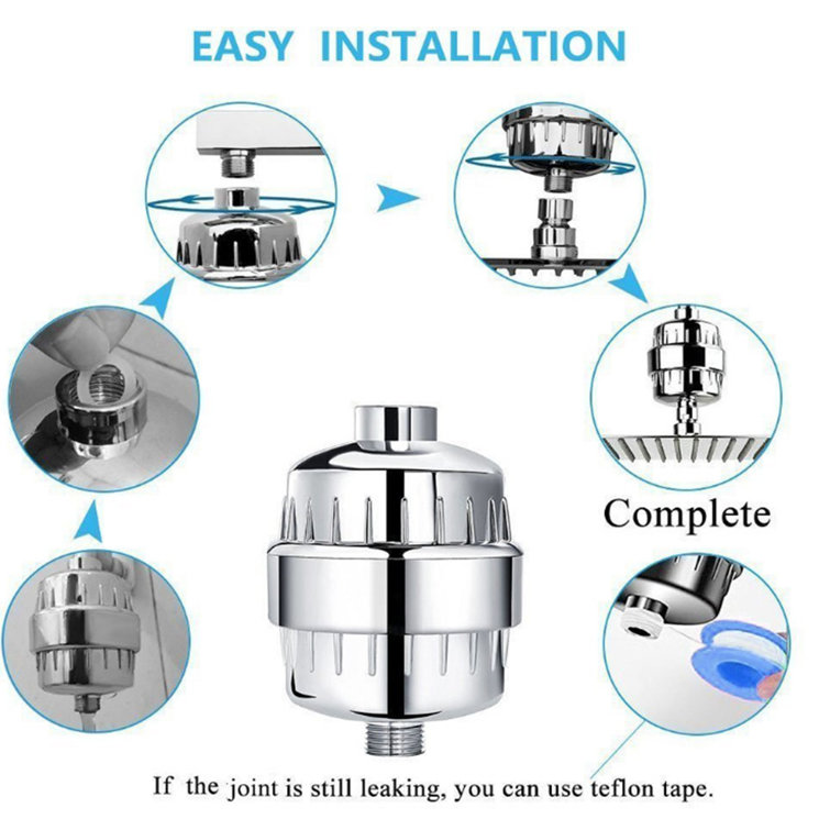 Bathtub water clearance filter